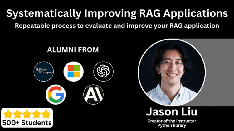 Systematically Improving RAG Applications