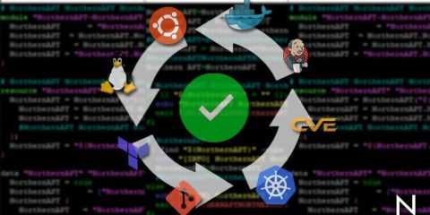 DevSecOps Fundamentals - Including Hands-On Demos