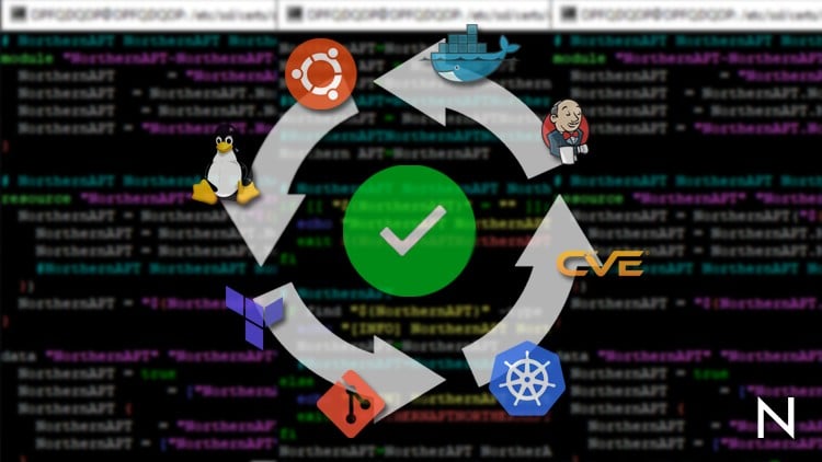 DevSecOps Fundamentals - Including Hands-On Demos