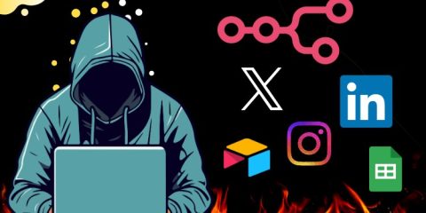 N8N Automation For Social Media Management