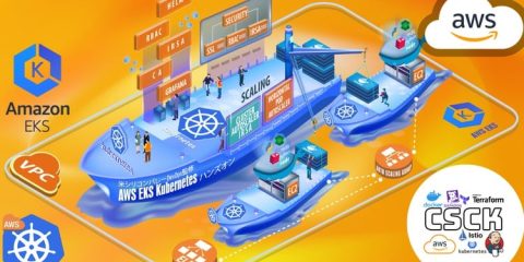 Complete AWS EKS MasterClass (best practices)