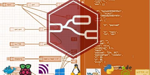 Node-Red Crash Course: Unlimited Capability Building