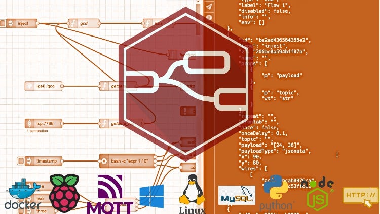 Node-Red Crash Course: Unlimited Capability Building