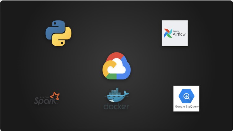 Data Engineering on GCP with Medallion Real Time Project
