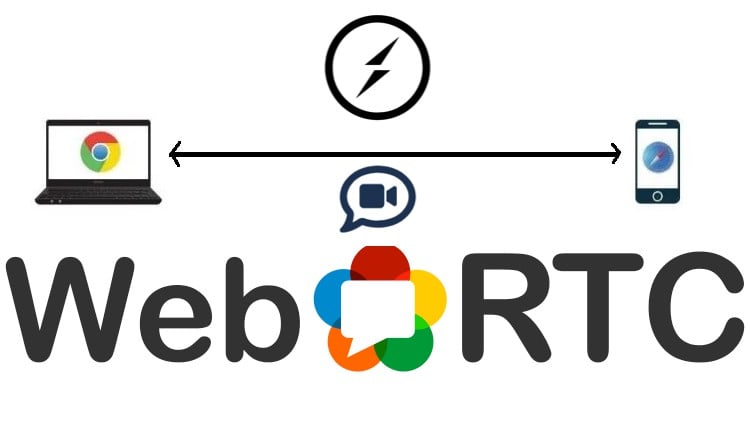 Mastering webRTC - make a video chat app!