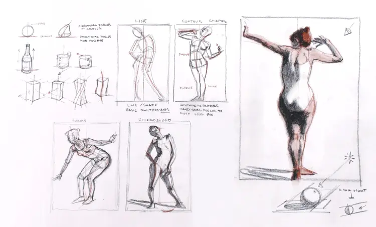 Drawing Foundations III