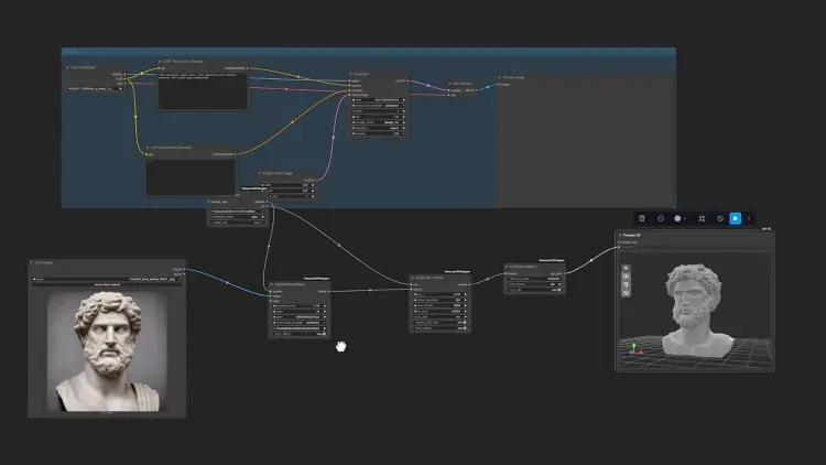 Generative AI for VFX with ComfyUI & InvokeAI Generative AI for VFX with ComfyUI & InvokeAI