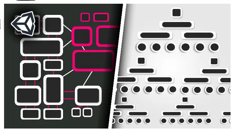 Game Dev Essentials: Code Architectures for Indie Developers