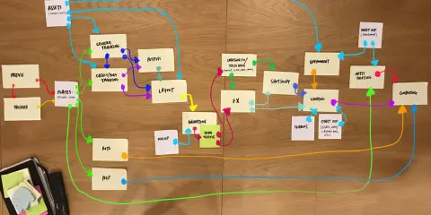 CG and VFX Overview 1001