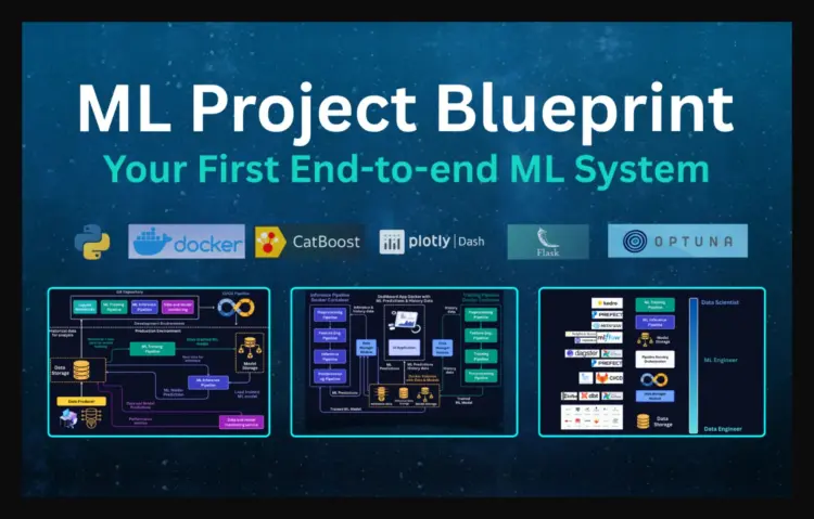 ML Project Blueprint