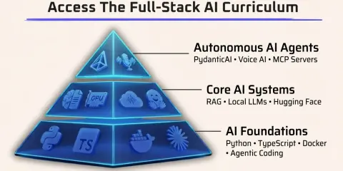 Skool - AI Native Engineers