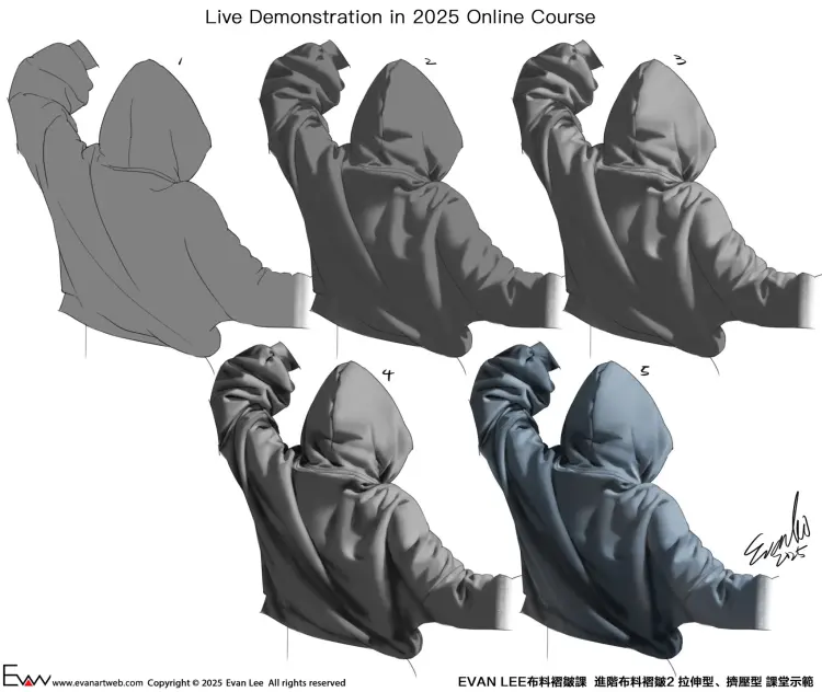 Evan lee Fabric Folds Training Camp – Season 1 (2025)
